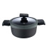Кастрюля с крышкой MasterРro Gastro reeco BGMP-8108 28 см 7.2 л черная
