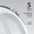 Миксер ручной Maestro MR-506 600 Вт белый