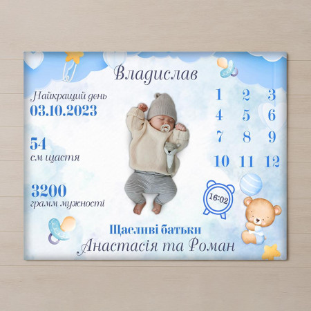 Плед 3D с метрикой Метрика для мальчика Календарь для мальчика 32787 80х100 см