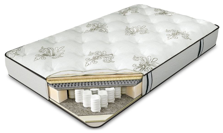 Матрас Serta Toledo 200x190