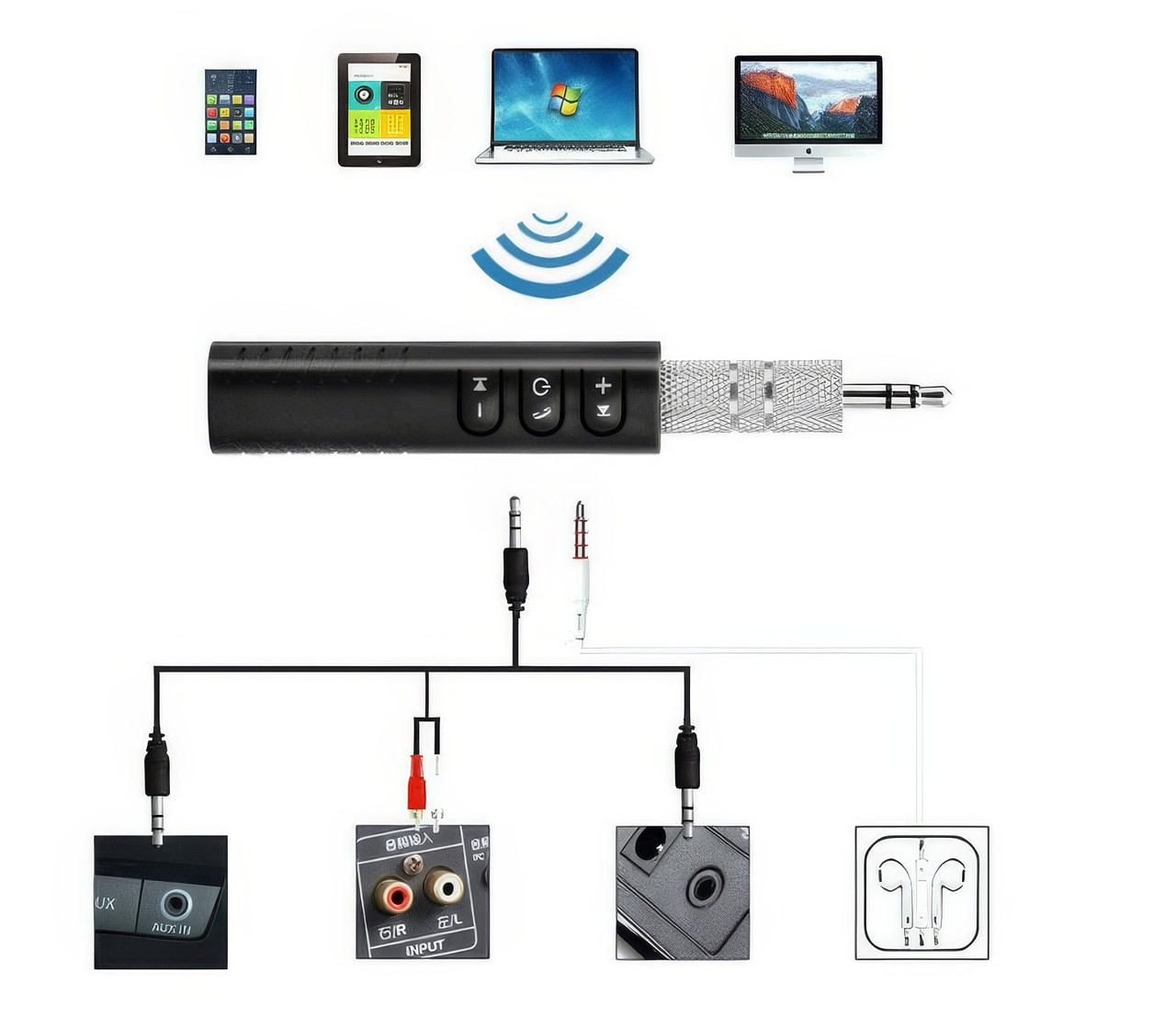Адаптер блютуз в машину Bluetooth Receiver BT-450 блютуз ресивер автомобильный, блютуз в машину