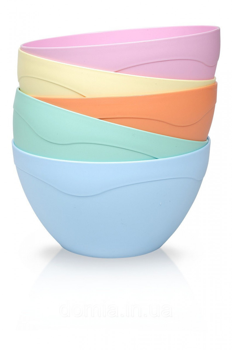 Миска Ucsan Plastik M-846 2,7 л Миска Ucsan Plastik M-846 2,7 л