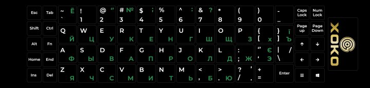 Наклейка на клавиатуру Украинский/Английский/Русский XoKo XK-KB-STCK-MD 68 клавиш