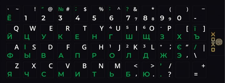 Наклейка на клавиатуру Украинский/Английский/Русский XoKo XK-KB-STCK-SM 48 клавиш